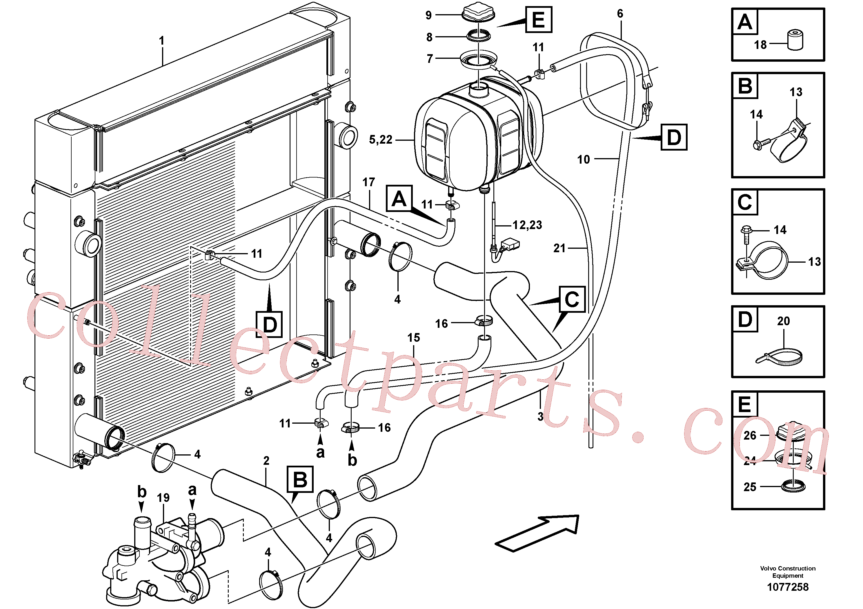 VOE949869 for Volvo Cooling system(1077258 assembly)