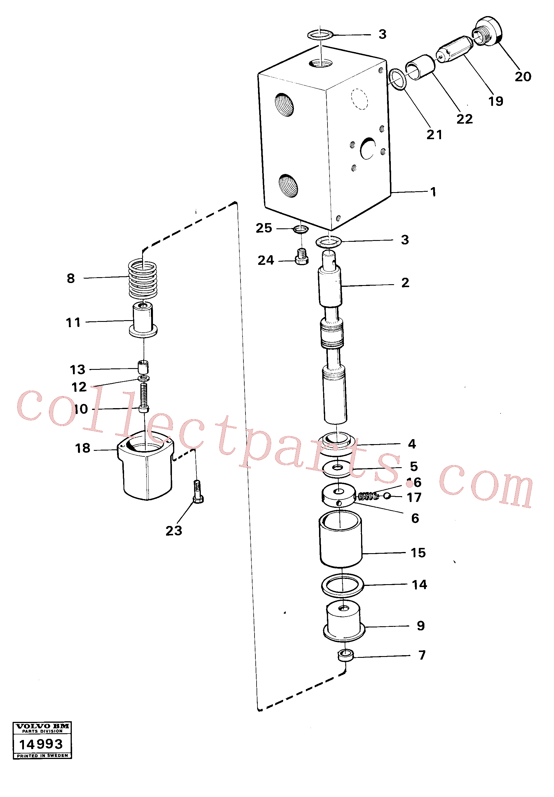 VOE942981 for Volvo Control valve(14993 assembly)