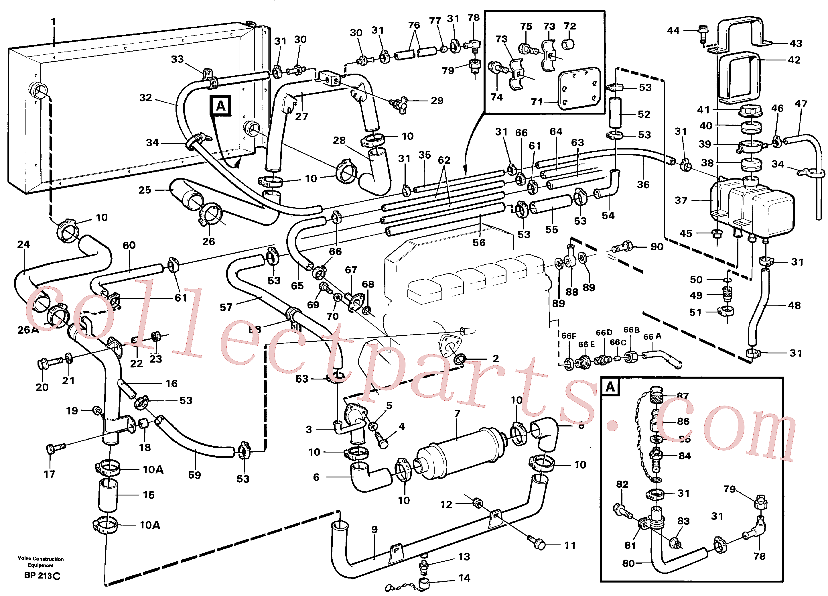 VOE11147580 for Volvo Radiator with connecting parts(BP213C assembly)