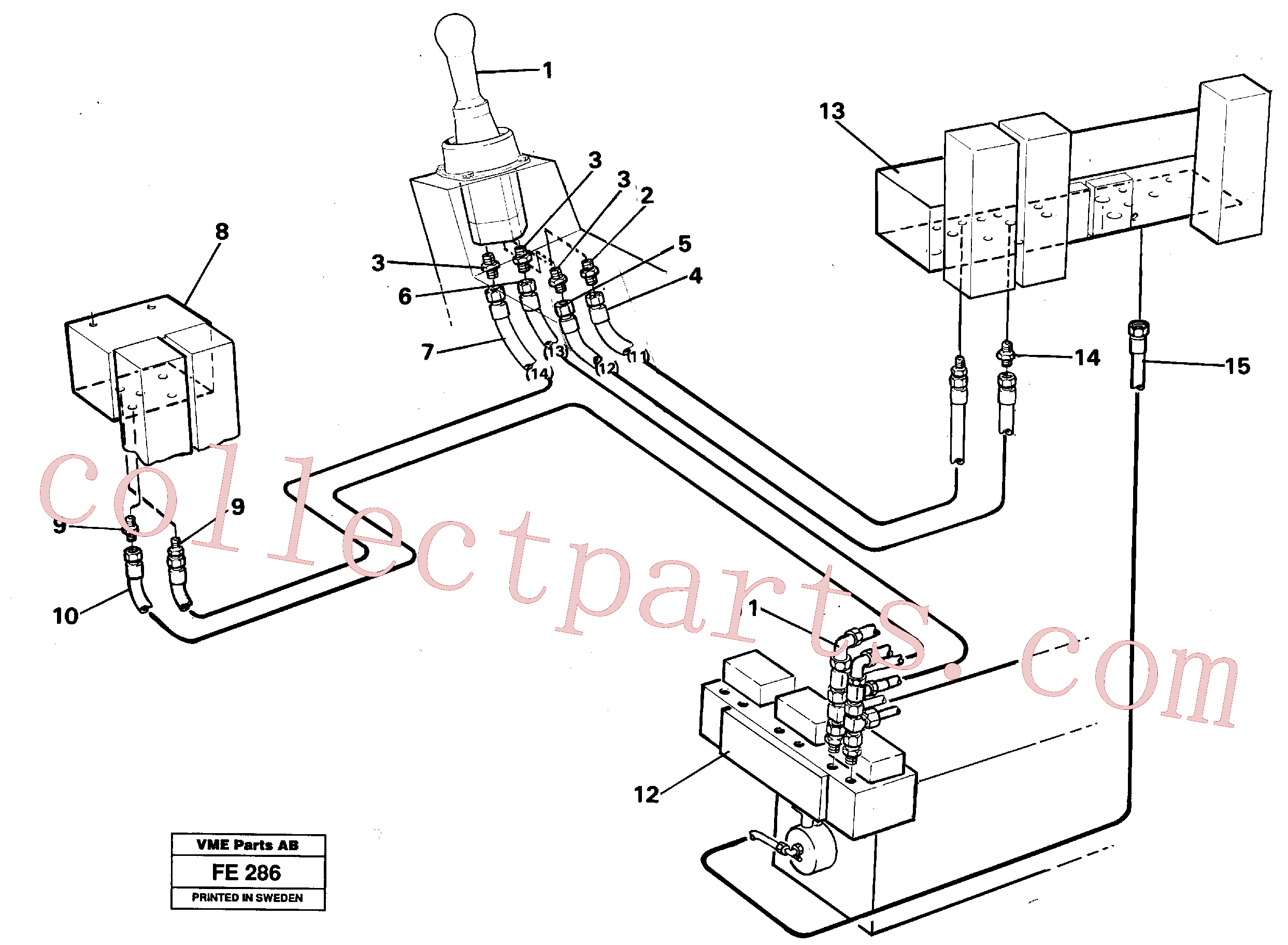 VOE14250320 for Volvo Servo hydraulics, dipper arm(FE286 assembly)
