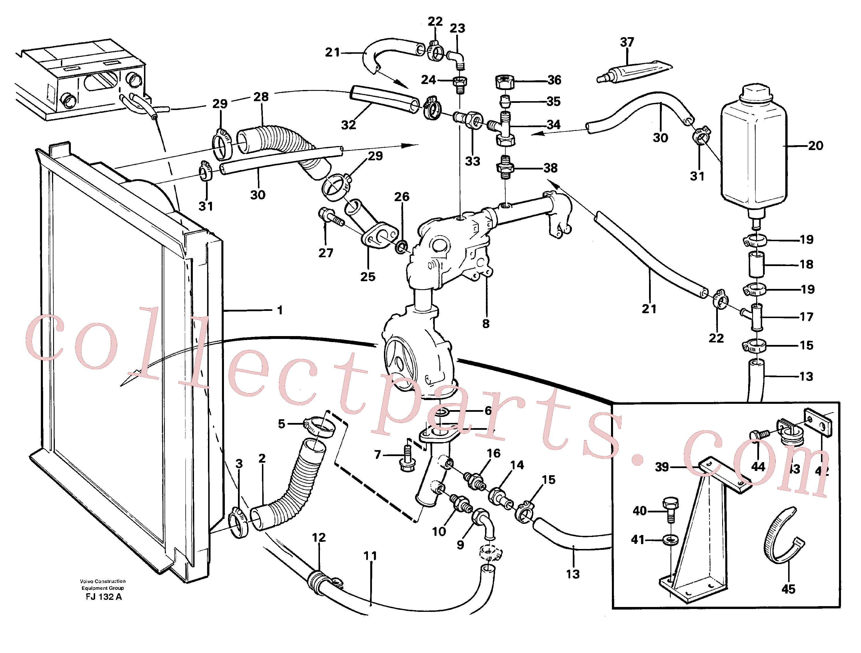 VOE14248577 for Volvo Cooling system(FJ132A assembly)