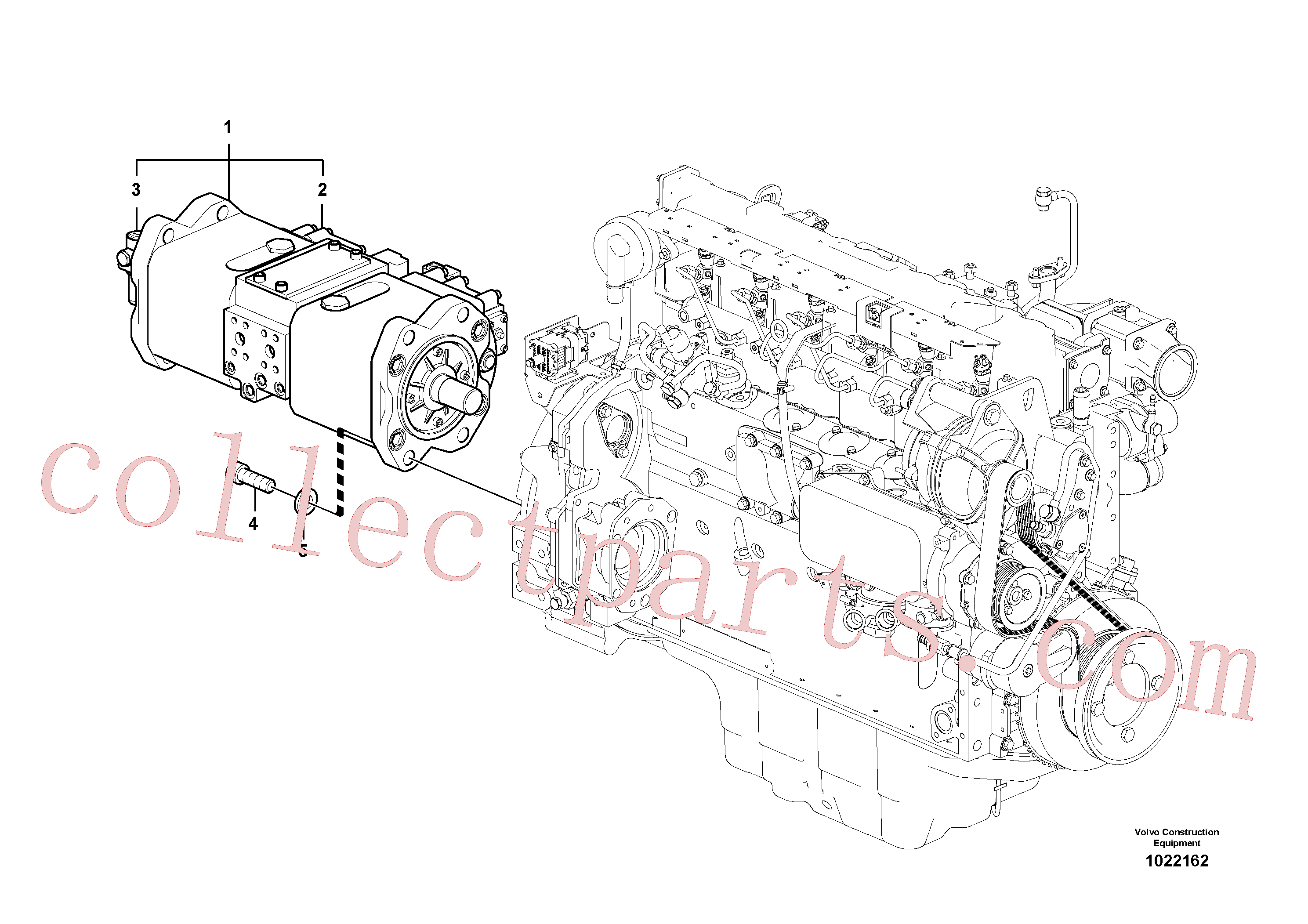 VOE14535543 for Volvo Pump installation(1022162 assembly)