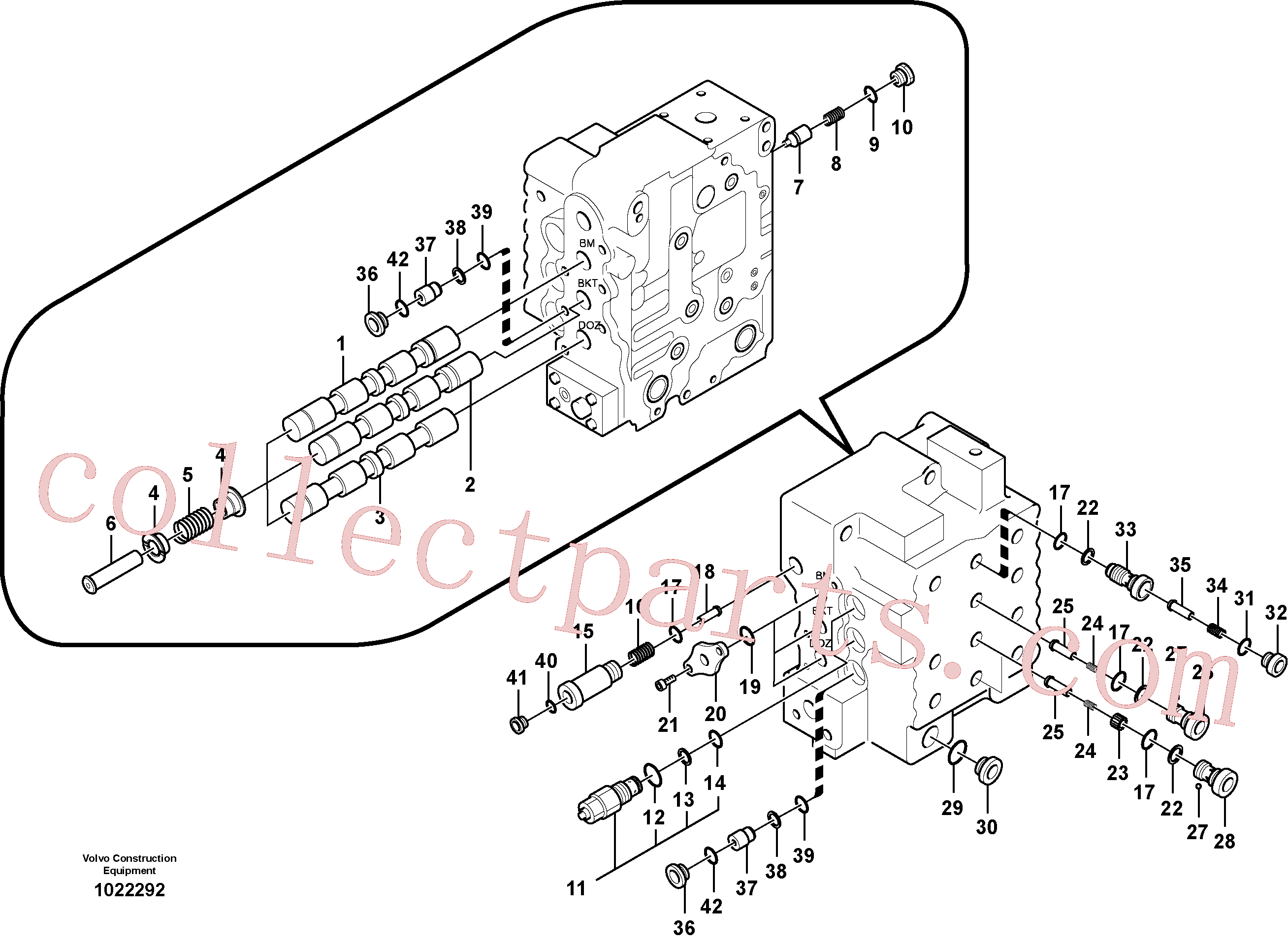 SA8230-10780 for Volvo Main control valve, boom and bucket and travel Rh(1022292 assembly)