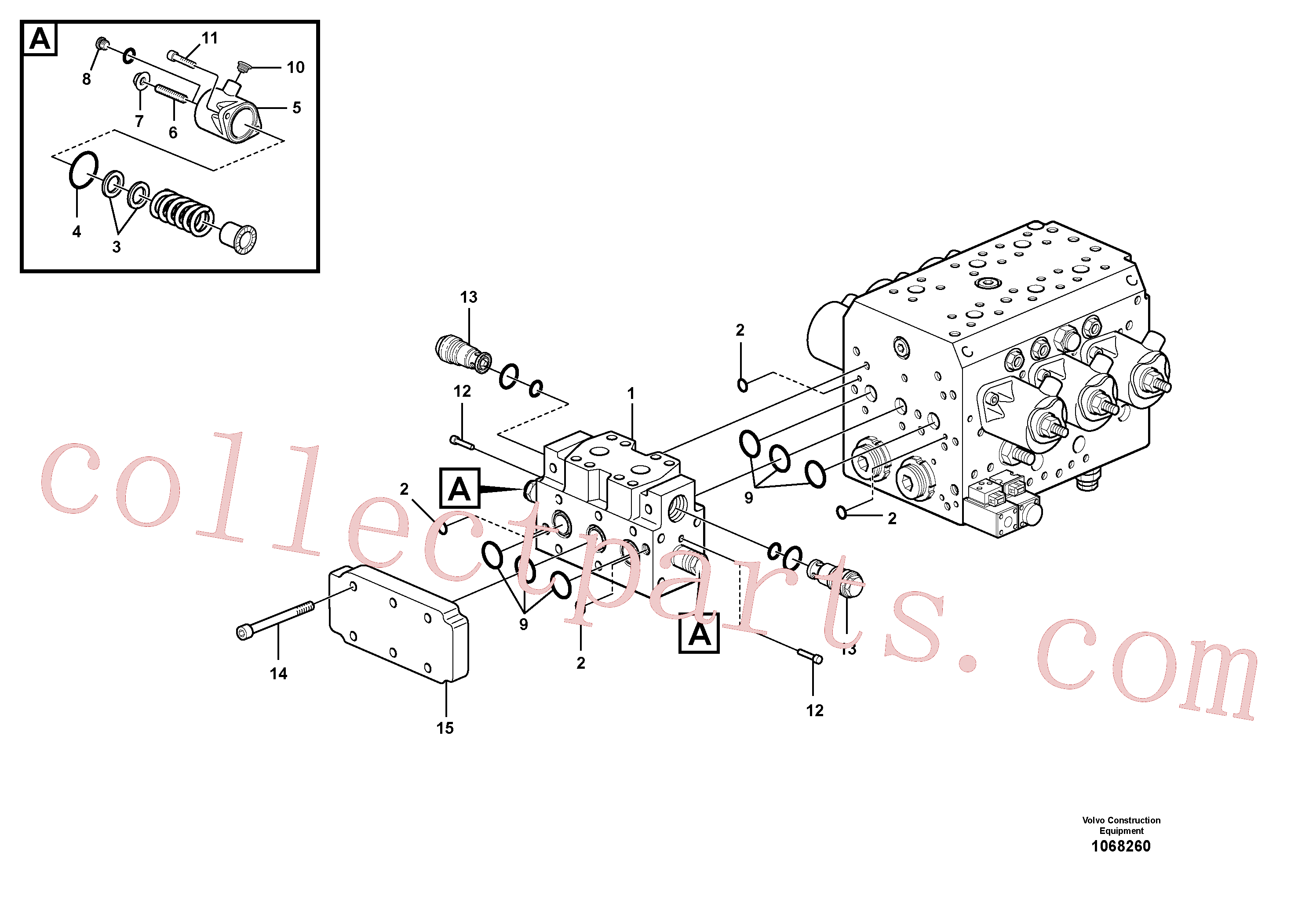 VOE11711004 for Volvo Hydraulic valve(1068260 assembly)