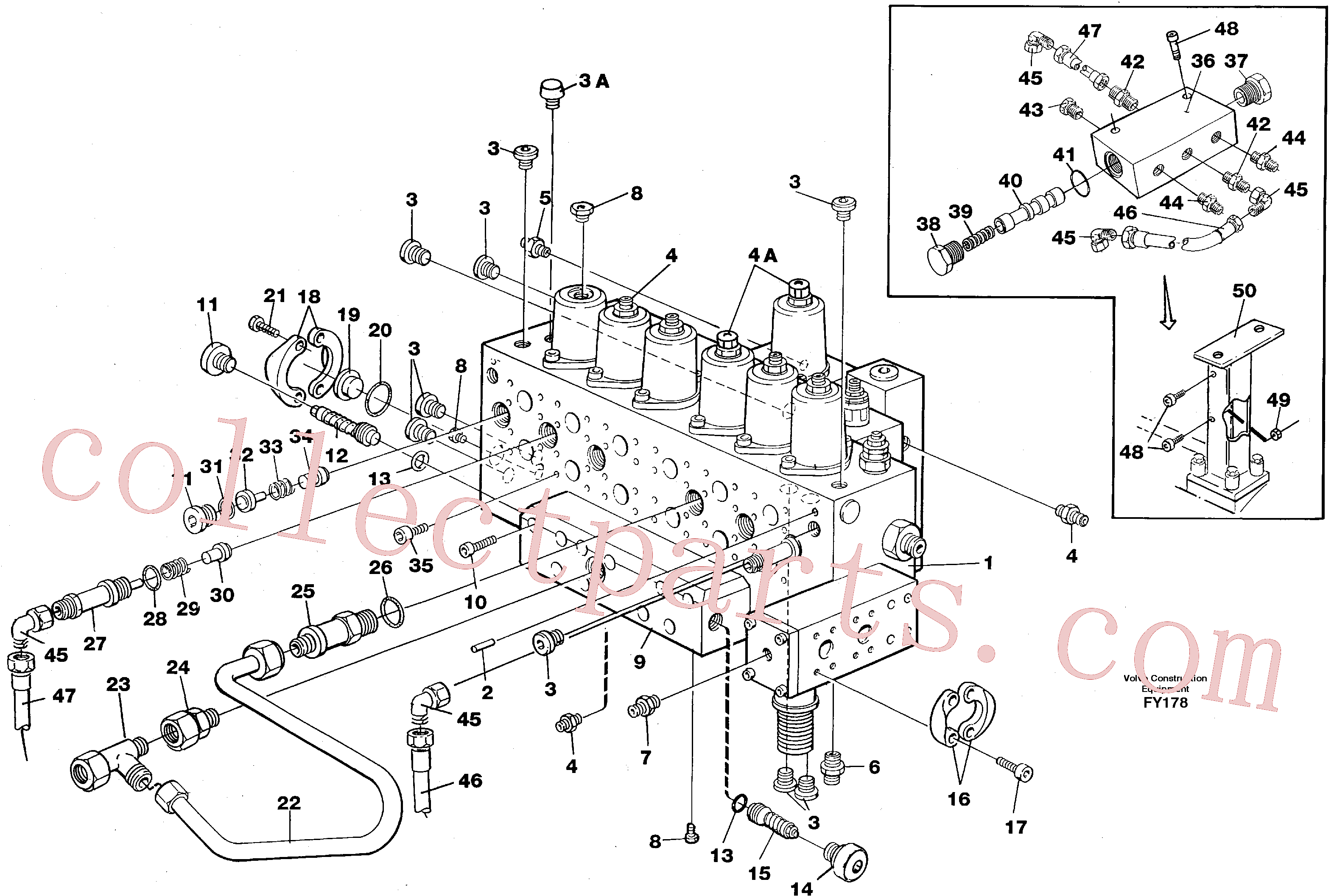 VOE14211065 for Volvo Main valve assembly, tubes connections, assembly bloc(FY178 assembly)