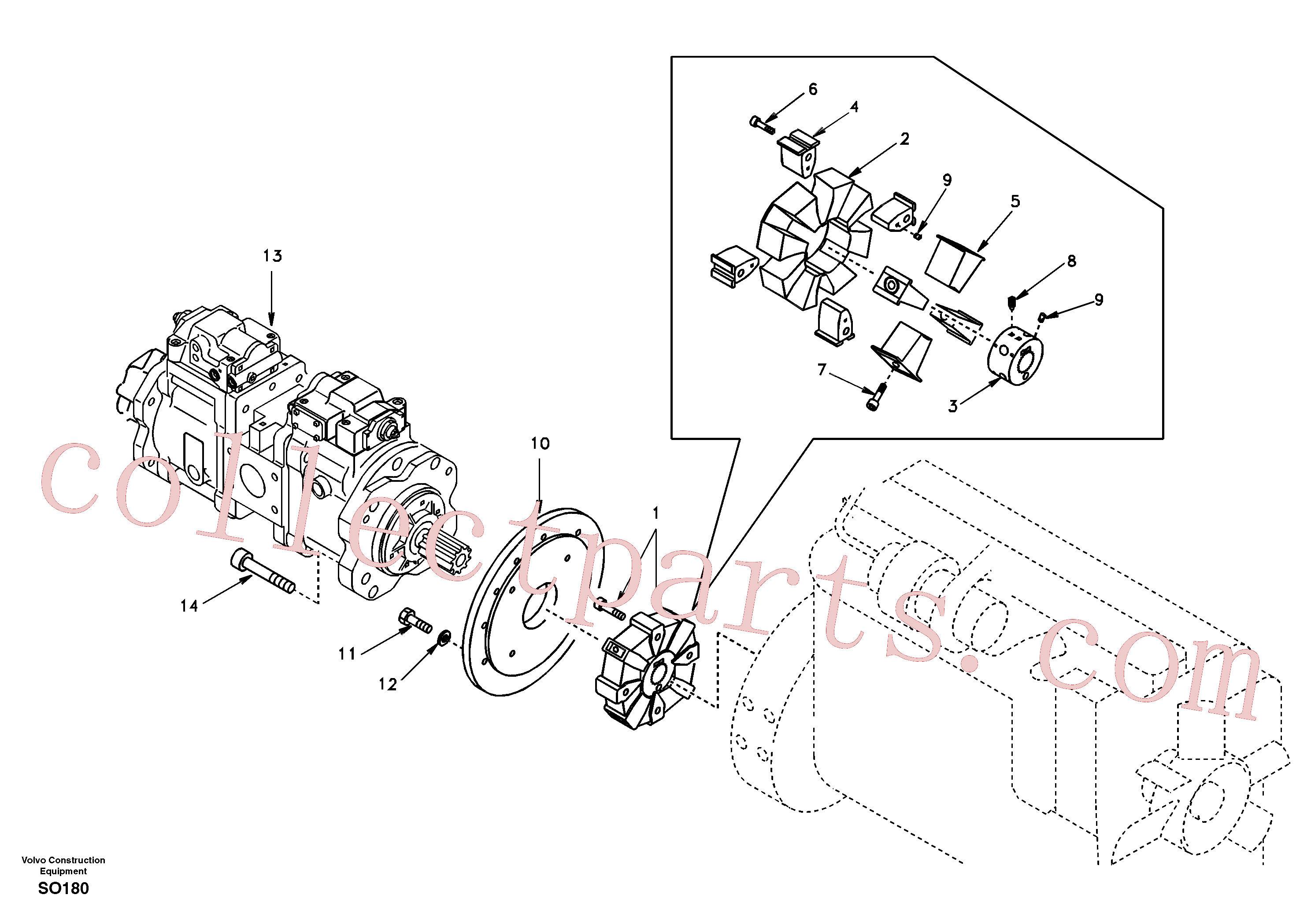 SA14509684 for Volvo Pump gearbox with assembling parts(SO180 assembly)